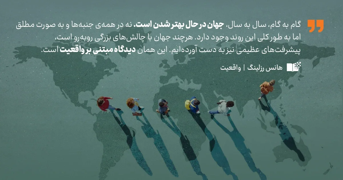 کتاب فکت فولنس