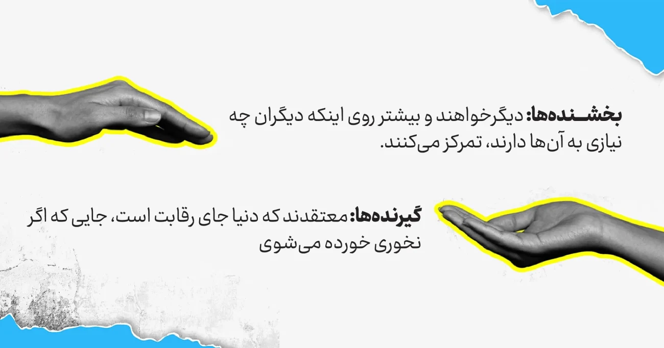 افراد بخشنده و گیرنده در کتاب بده بستان آدام گرنت